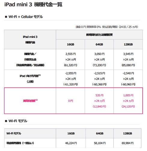 「iPad Air 2」「iPad mini 3」の価格