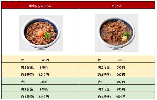丸亀製麺「夜の肉祭り」
